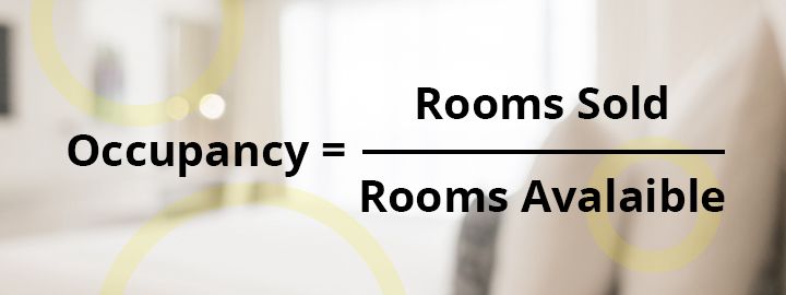Hotel occupancy formula