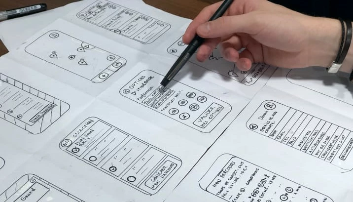 Types of wireframes