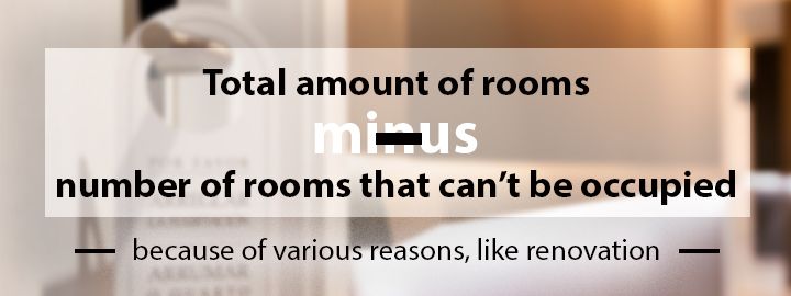 Total available rooms formula